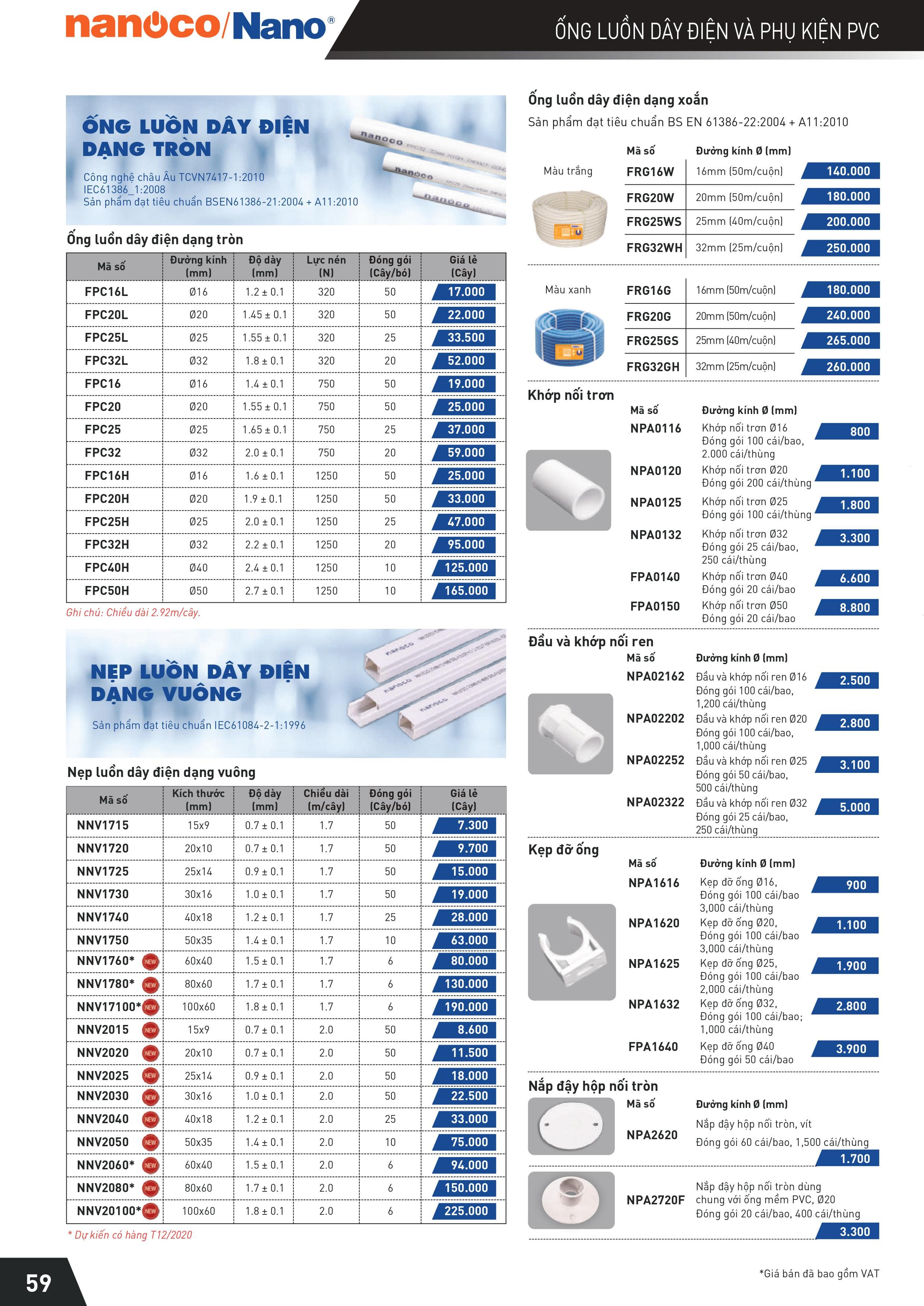 Bảng giá Panasonic