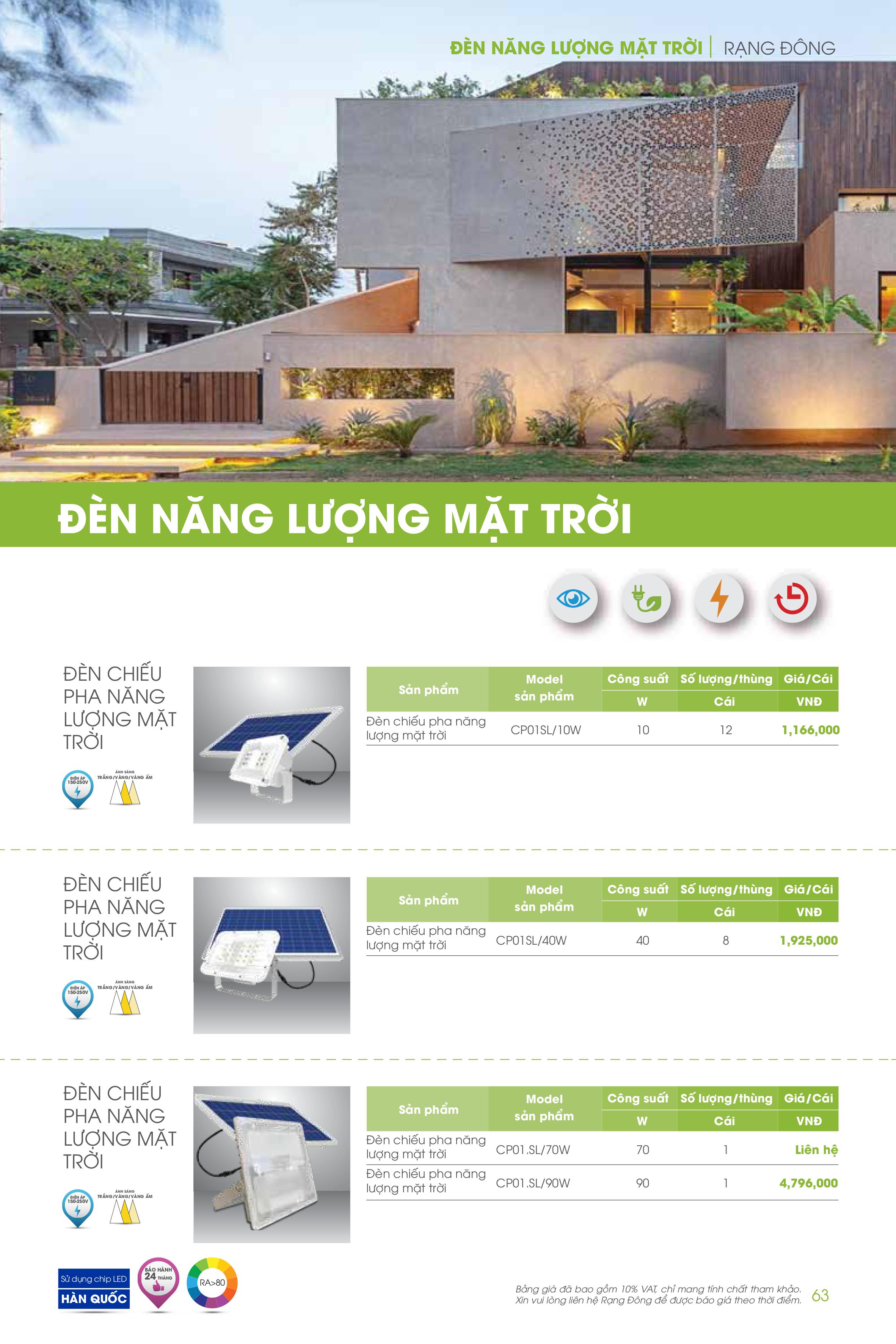 Bảng giá Rạng Đông