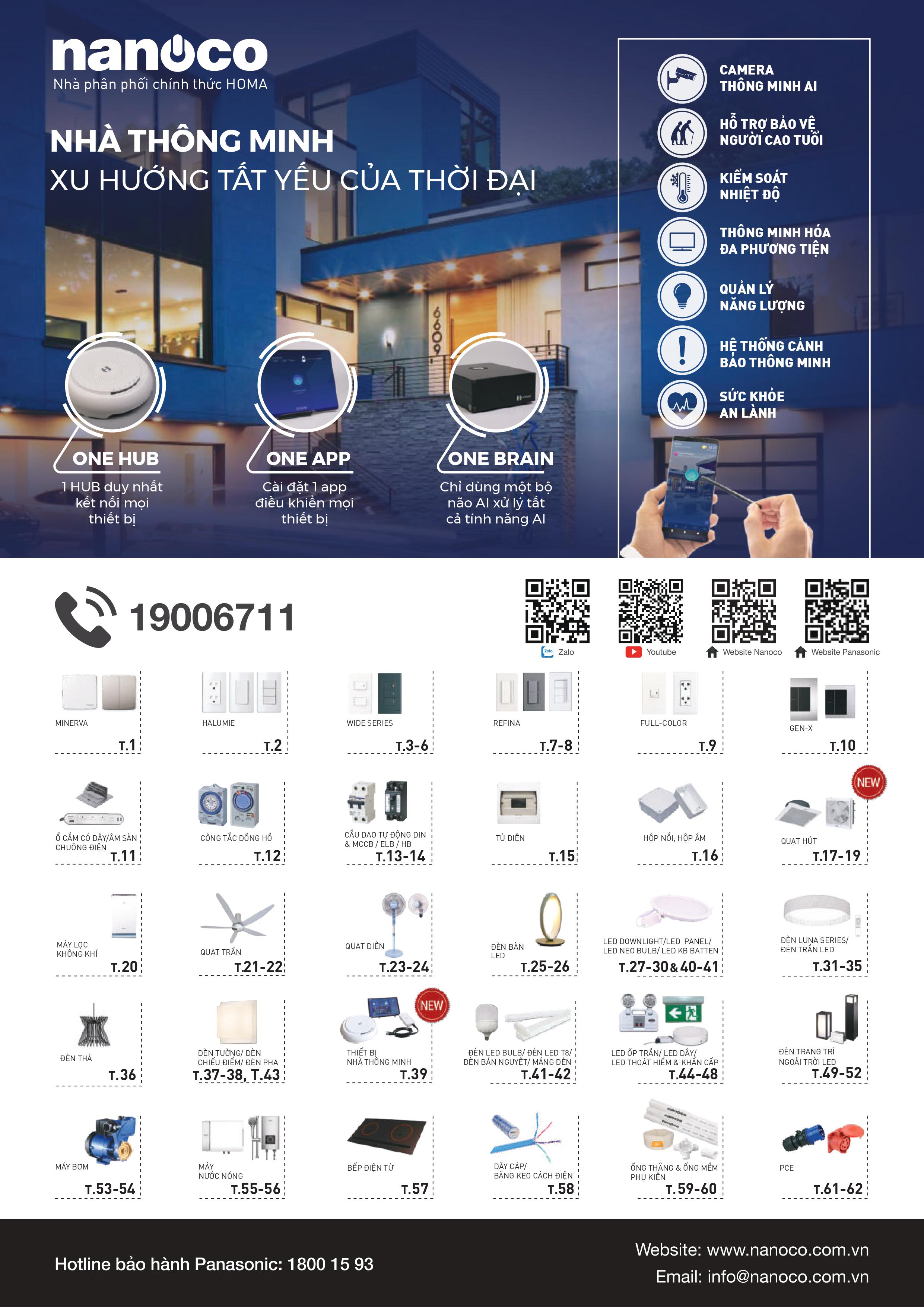 Bảng giá Panasonic