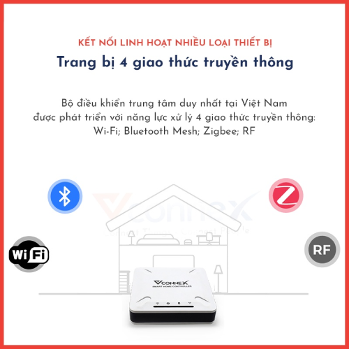 Bộ điều khiển trung tâm Vconnex (Smart Home Controller)
