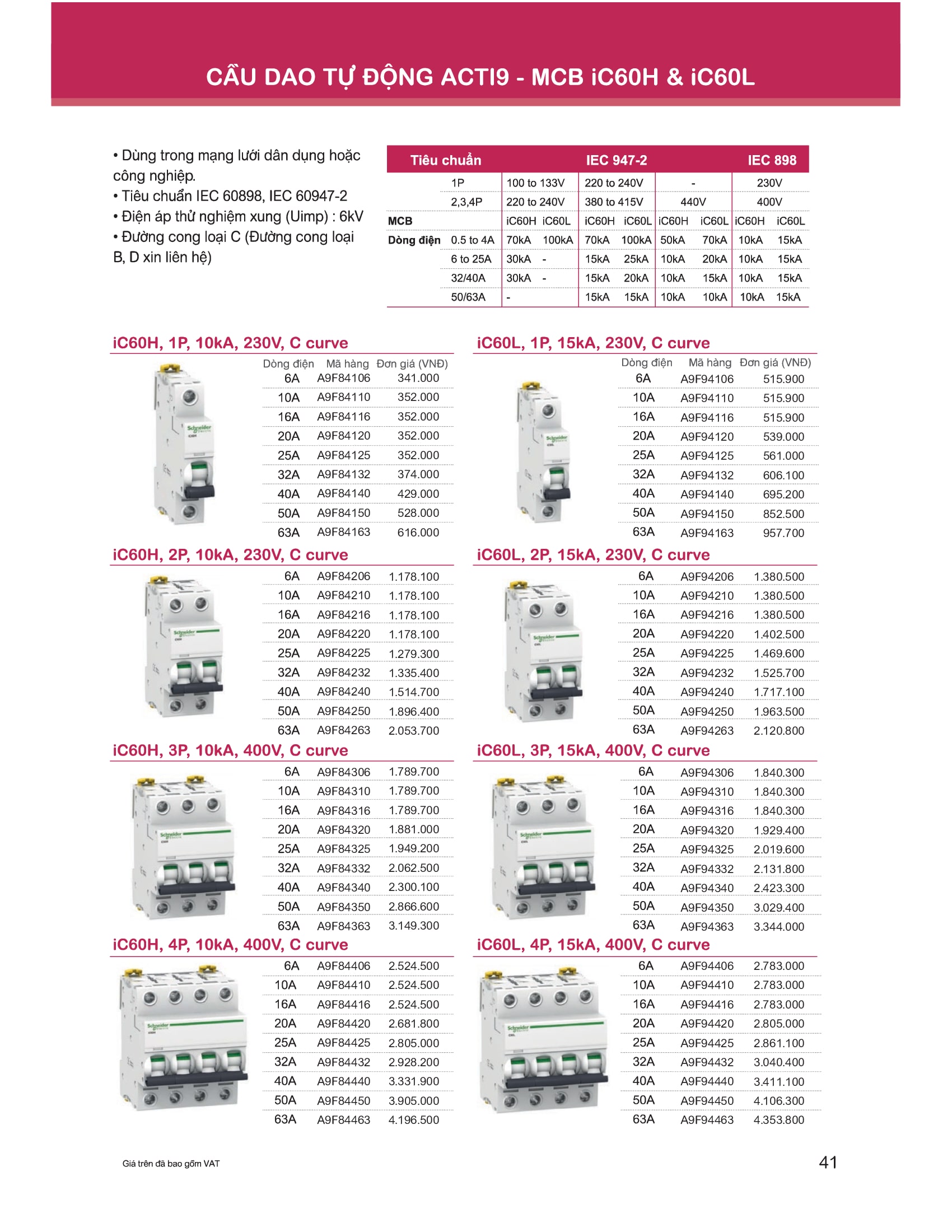 Bảng giá Schneider