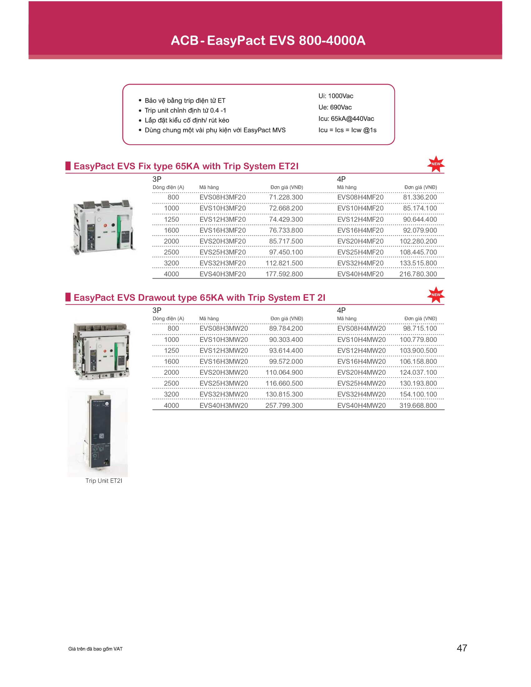 Bảng giá Schneider