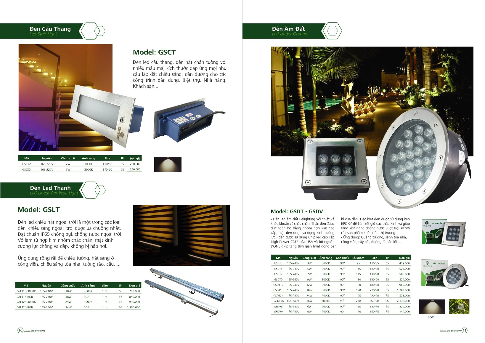 Bảng giá GS Lighting