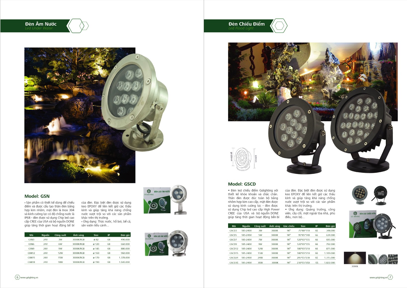 Bảng giá GS Lighting