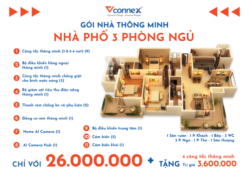 Các gói sản phẩm nhà thông minh Vconnex