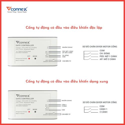 Bộ điều khiển cửa cổng thông minh Vconnex - Bảo hành 12 tháng 1 đổi 1