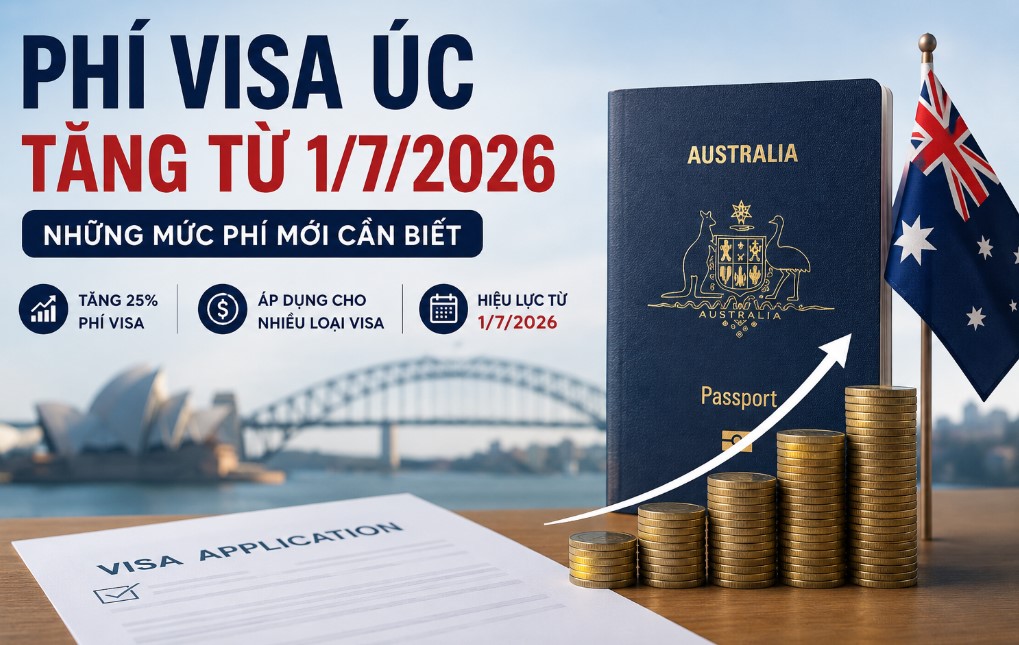 Phí Visa Úc Tăng Từ 1/7/2026: Những Mức Phí Mới Cần Biết