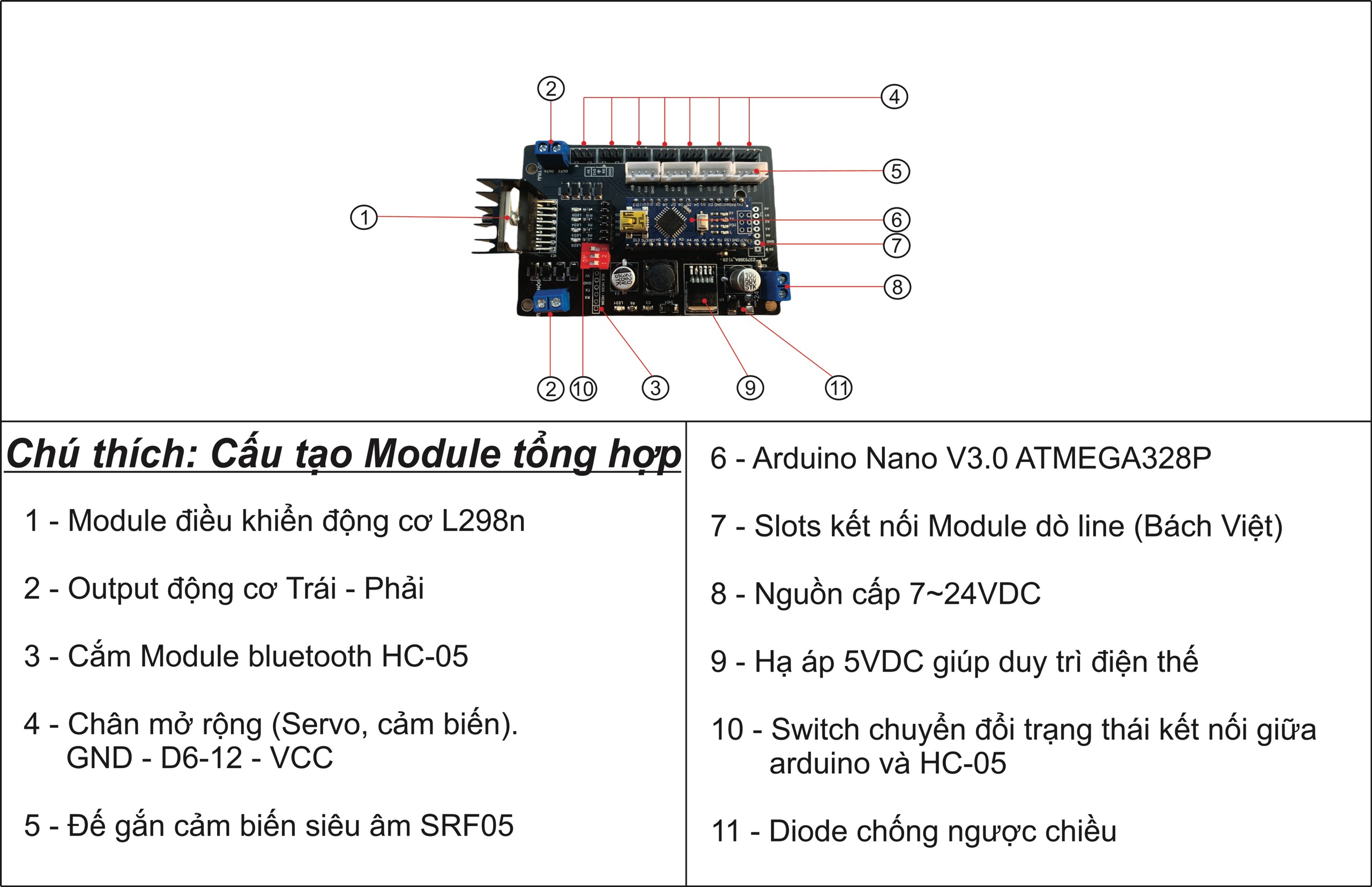 Module điều khiển xe 4 bánh - 3 bánh - cánh tay ROBOT – https ...