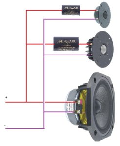 Hướng dẫn đấu tụ cho loa treble