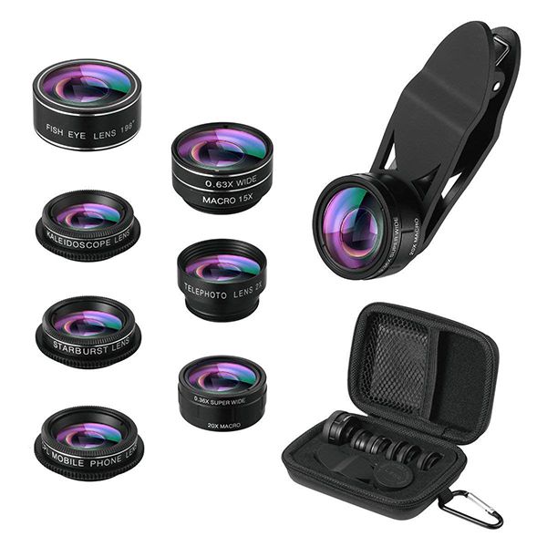 Góc quan sát của Camera, nên chọn Camera ống kính thế nào là đúng, là phù hợp với không gian cần lắp ?