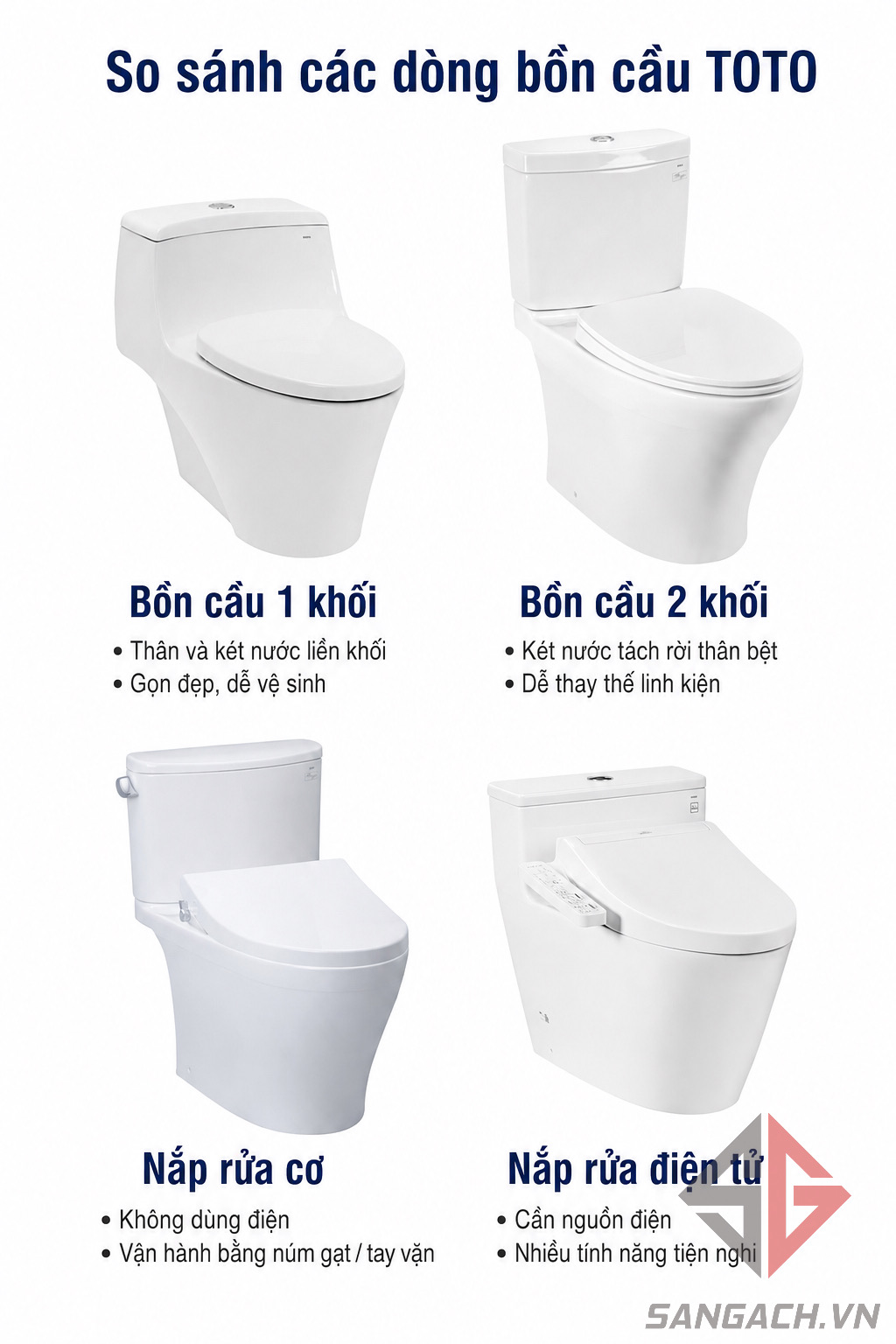 Các mẫu bồn cầu TOTO 2 khối, 1 khối, nắp rửa cơ và điện tử