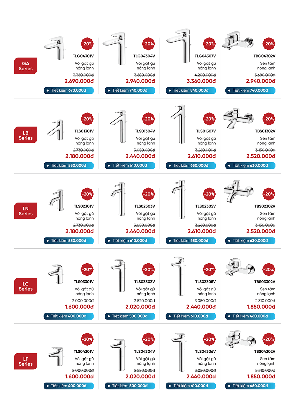 Bộ sưu tập vòi rửa lavabo TOTO cao cấp giảm giá nhiều nhất