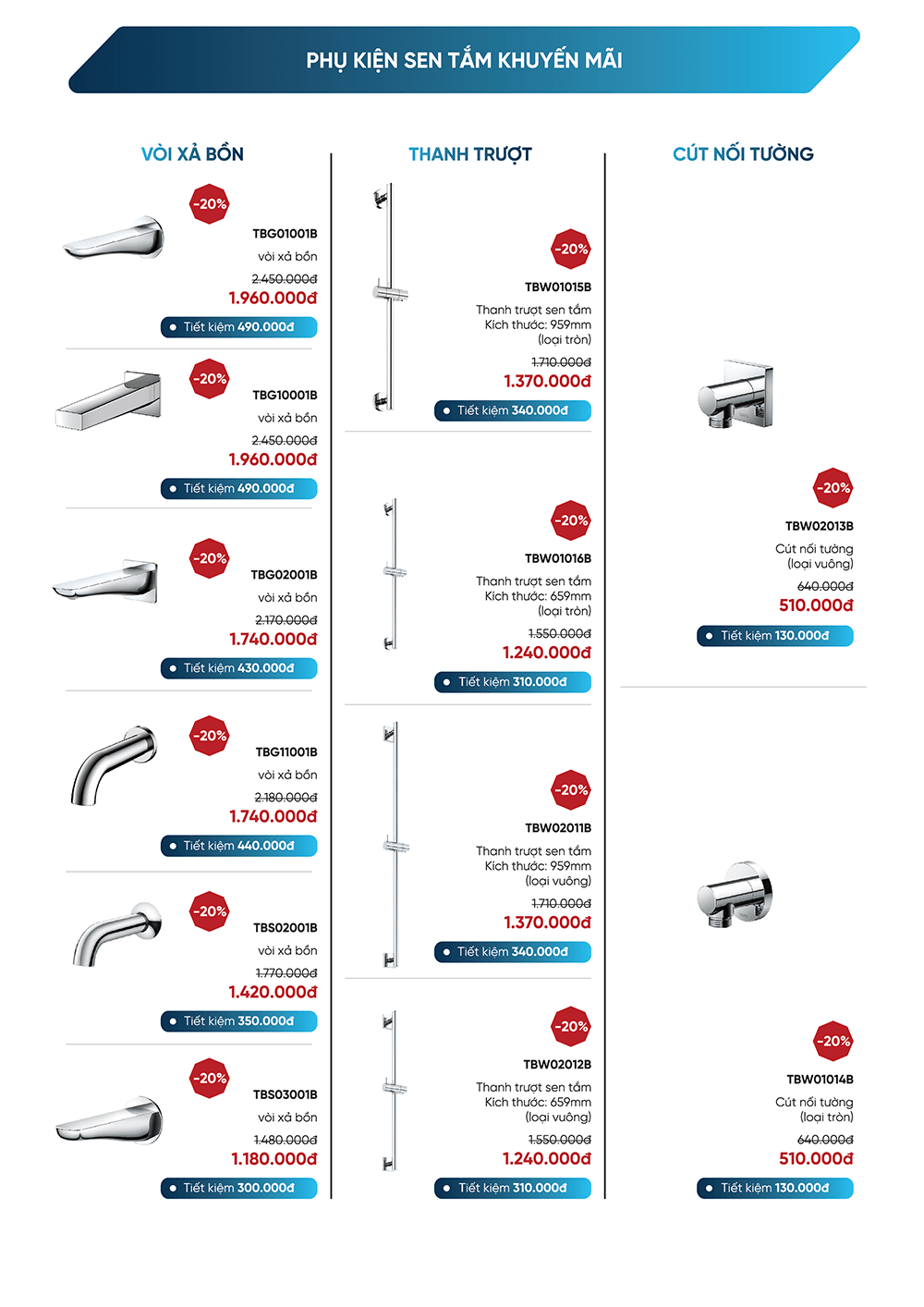 Phụ kiện phòng tắm TOTO khuyến mãi tháng 10/2021