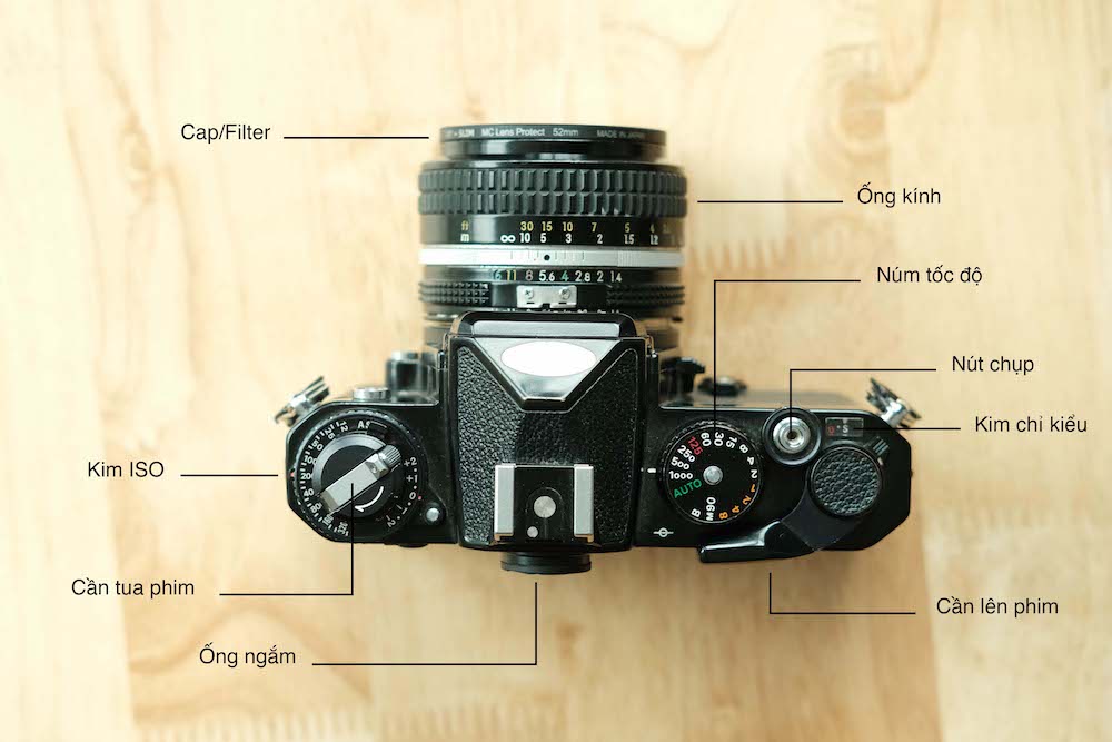Cách hoạt động của máy ảnh film