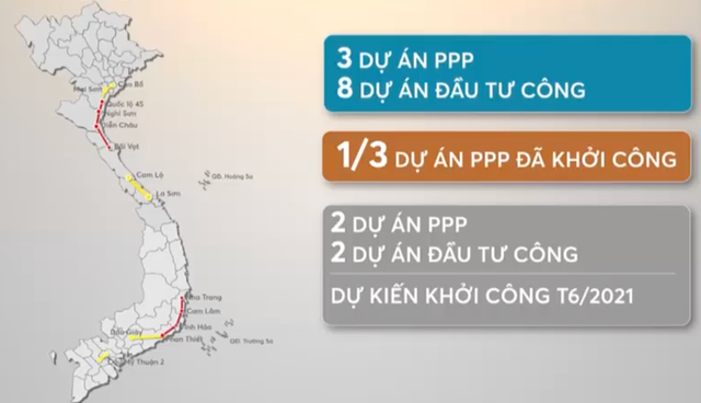 Đồng loạt khởi công các dự án thành phần cao tốc Bắc - Nam trong tháng 6