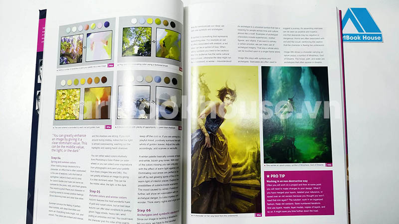 Beginner's Guide to Digital Painting in Photoshop: Characters