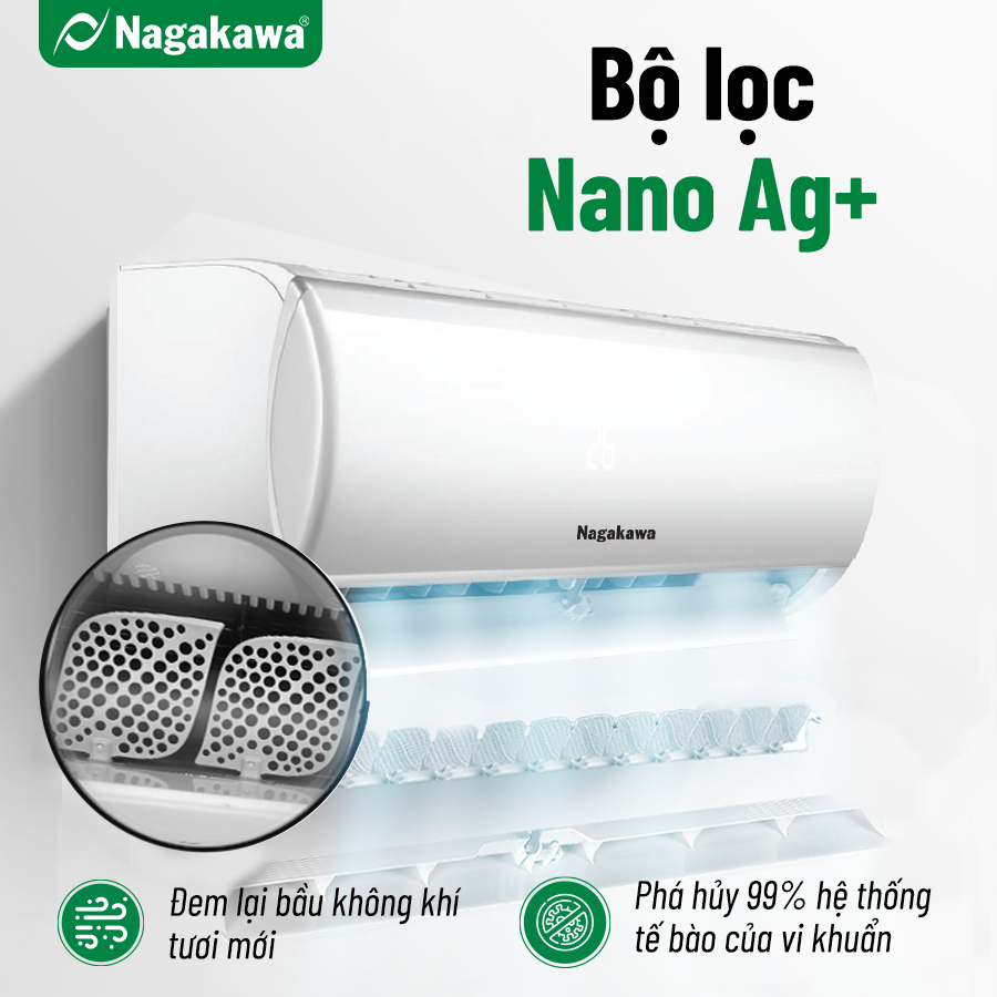 Bộ lọc Nano AG+