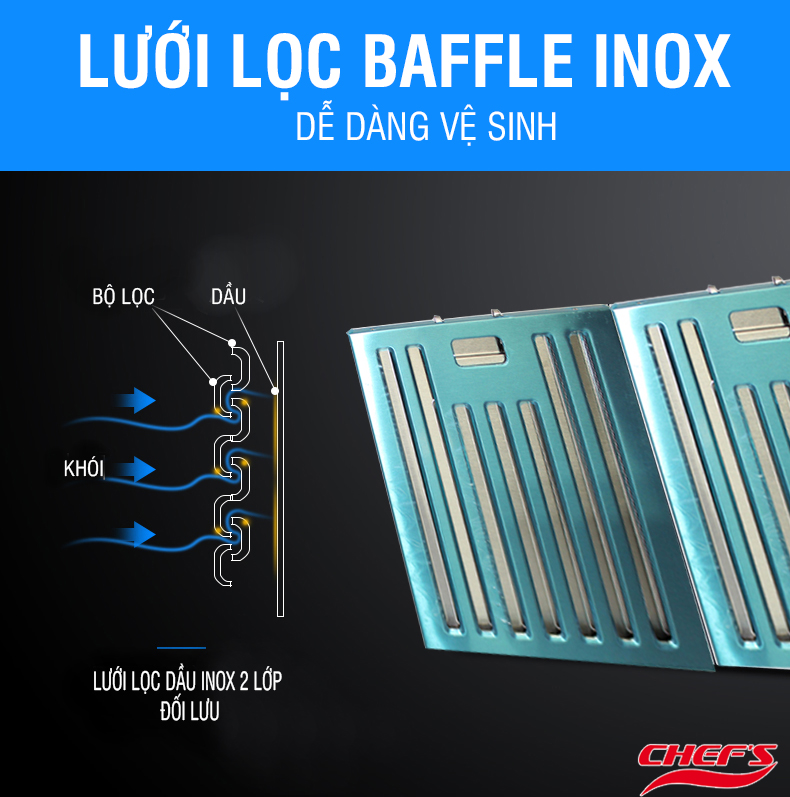 Lưới lọc máy hút mùi Chefs EH R107E7G