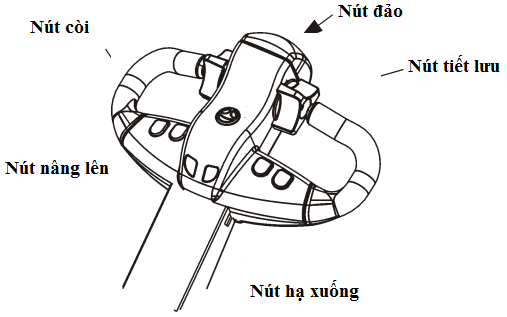 xe nâng điện đứng lái