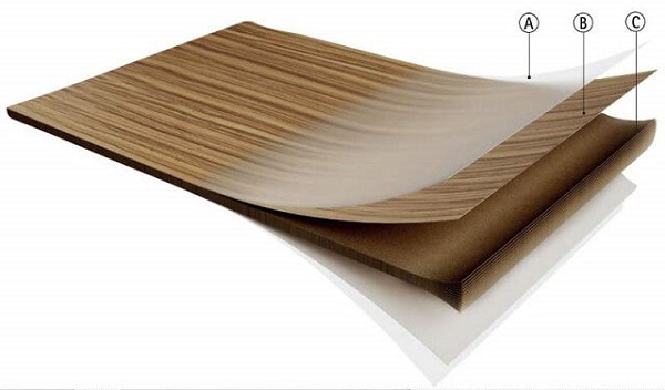 Gỗ Melamine là gì? Tại sao gỗ Melamine được sử dụng nhiều trong nội thất gỗ