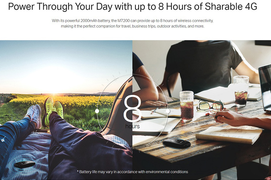 TP-Link M7200 - Phát Wifi Di Động 4G LTE 2.4GHz 300Mbps - Hàng Chính Hãng