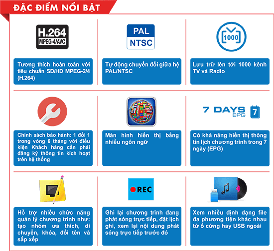 Các tính năng đầu thu dvb t2 VTC T201 dac-diem-noi-bat-dau-thu-vtc-t201