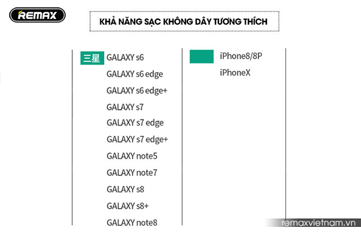 Sạc dự phòng không dây 10.000 mAh Remax PPP-33 7
