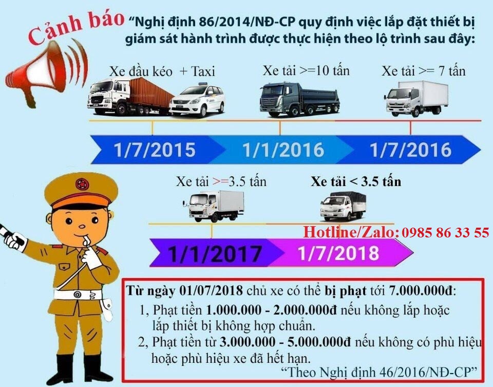 quy_dinh_moi_nhat_2018