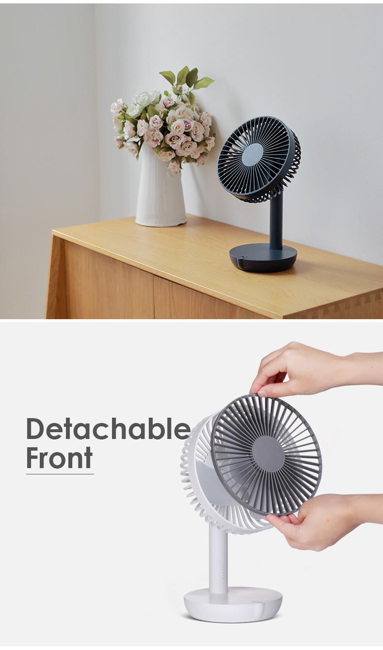 rbvavfyyusqauwsxaaj9ura3td8576