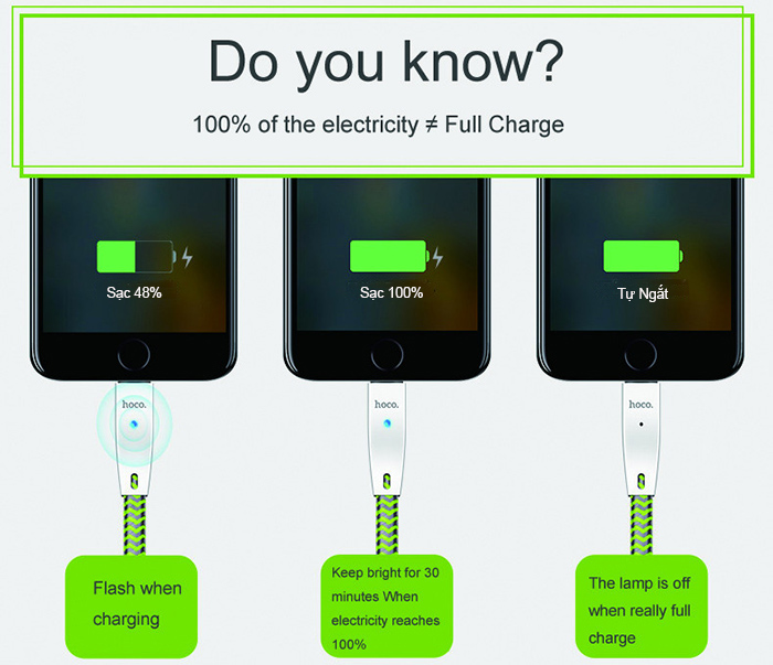 Dây cáp sạc tự ngắt Hoco U11 Lightning cho iphone 5