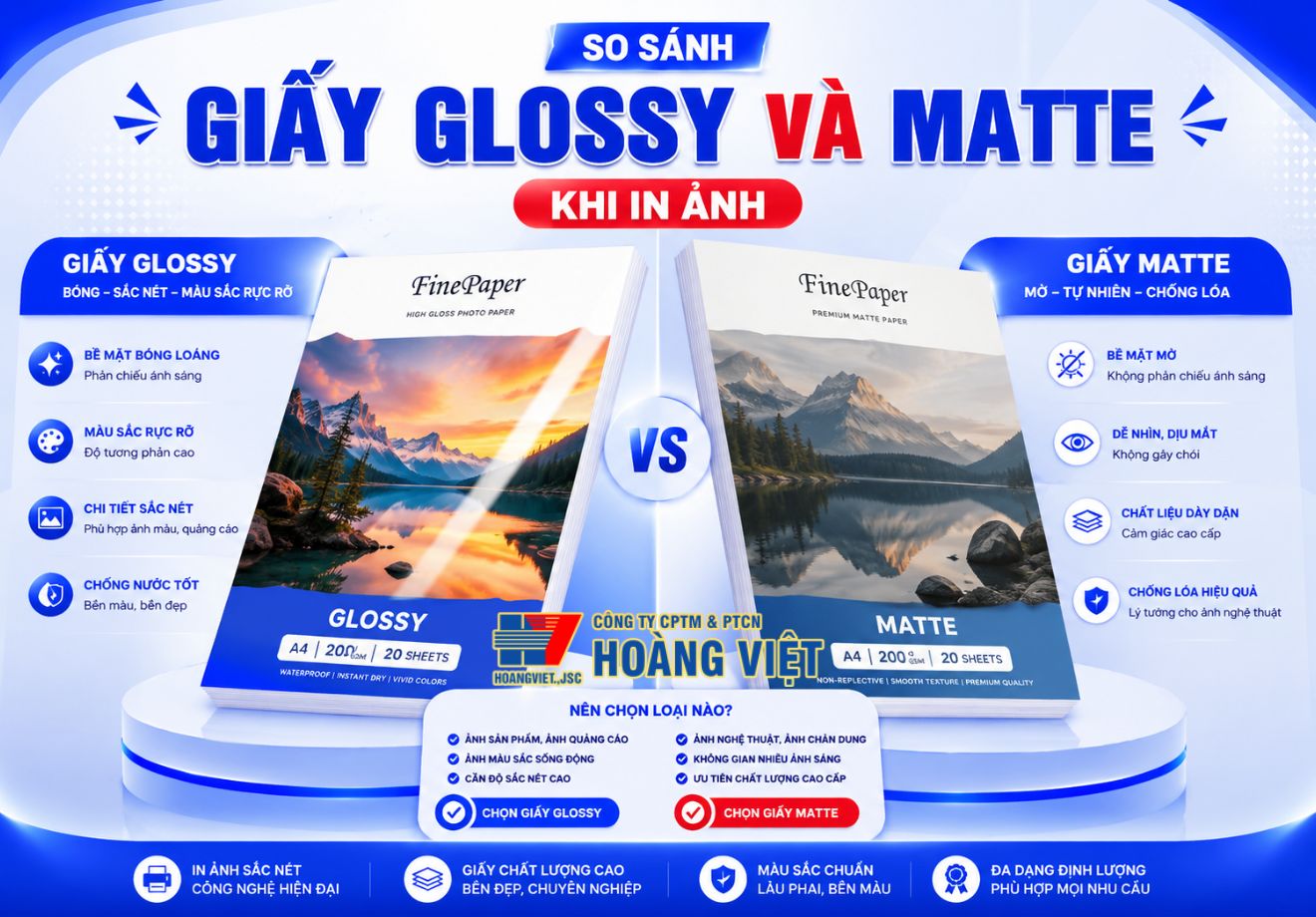 Nên Chọn Giấy Glossy Hay Matte Khi In Ảnh Trên Máy In Epson L8050?