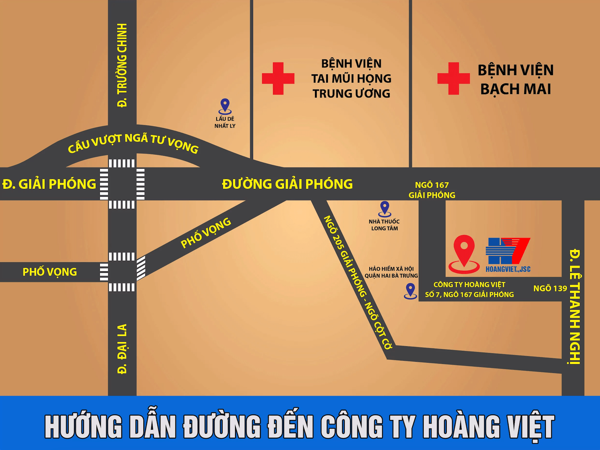 Hướng dẫn chỉ đường