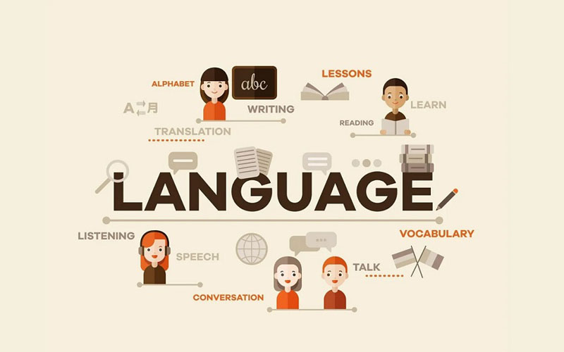 Cách học giỏi môn tiếng anh ở cấp 3 cho người mất gốc