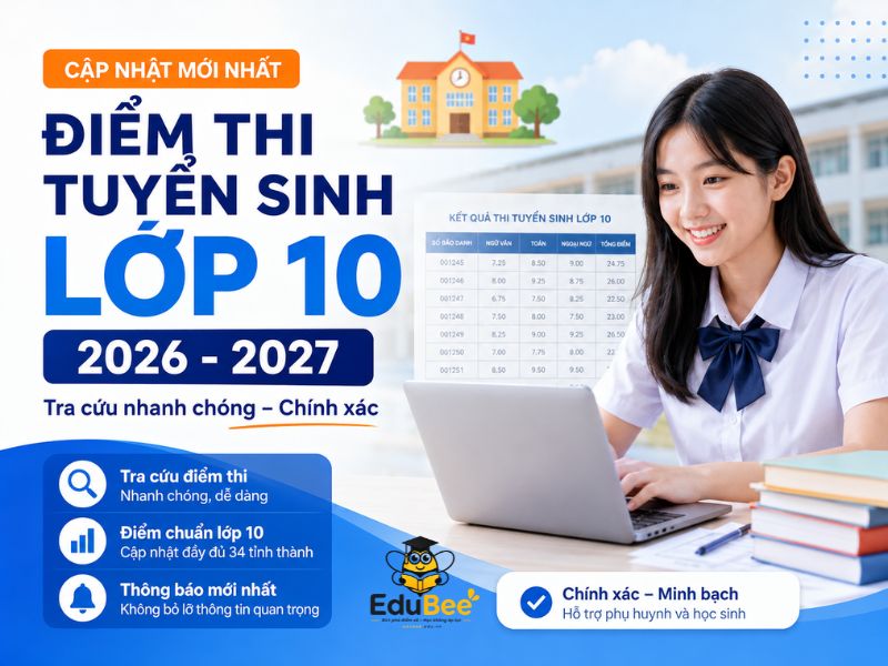 Lịch công bố điểm thi lớp 10 năm 2026 theo từng tỉnh thành