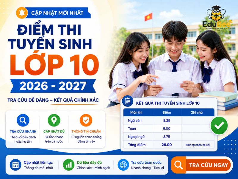 Sau khi có điểm thi - Học sinh và phụ huynh cần làm gì?