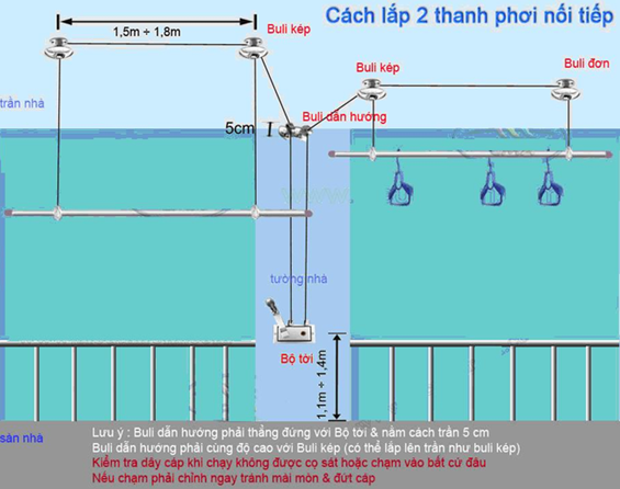 Hai cách lắp đặt giàn phơi thông minh