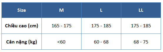 bảng size áo ba lỗ nam Gunze