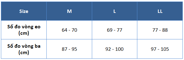 Bảng size quần lót gen bụng Nhật Bản Gunze