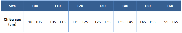 bảng size quần lót bé gái