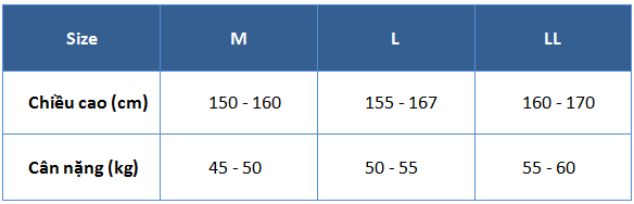 Bảng size quần Skinny Gunze