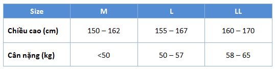 Bảng size quần giữ nhiệt nữ Gunze