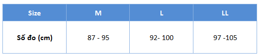 Bảng size quần lót ren Gunze