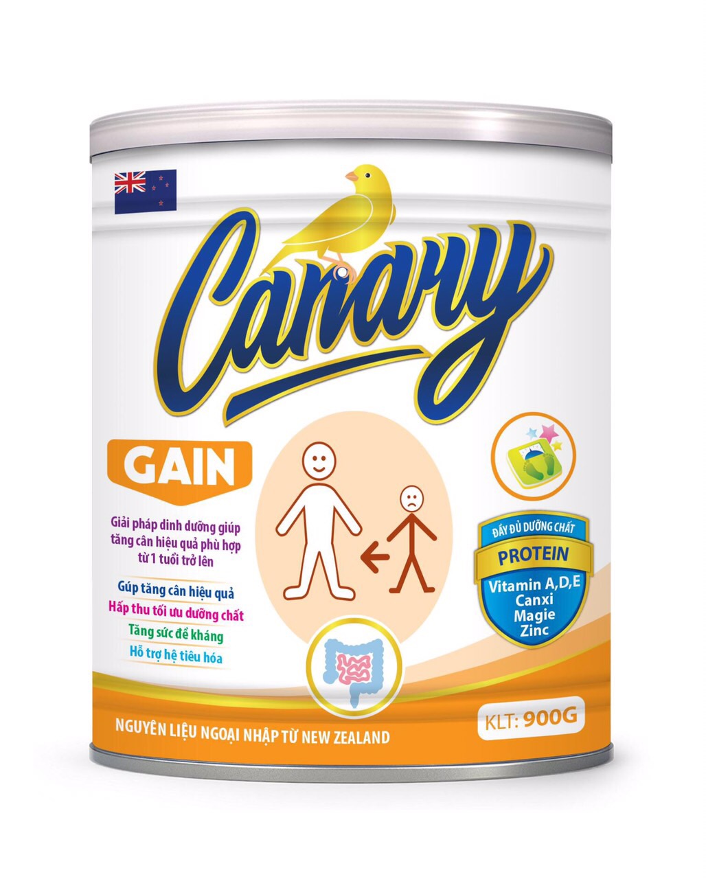 canary-gain-plus