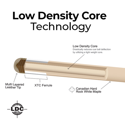 Cơ Dufferin D440 Ngọn gỗ công nghệ Maple LDC