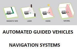 Phân loại AGV theo công nghệ dẫn đường