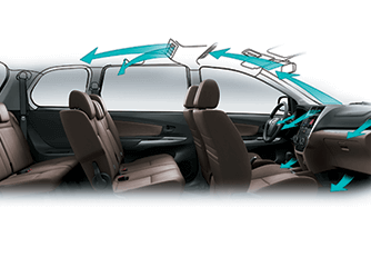 Avanza AT