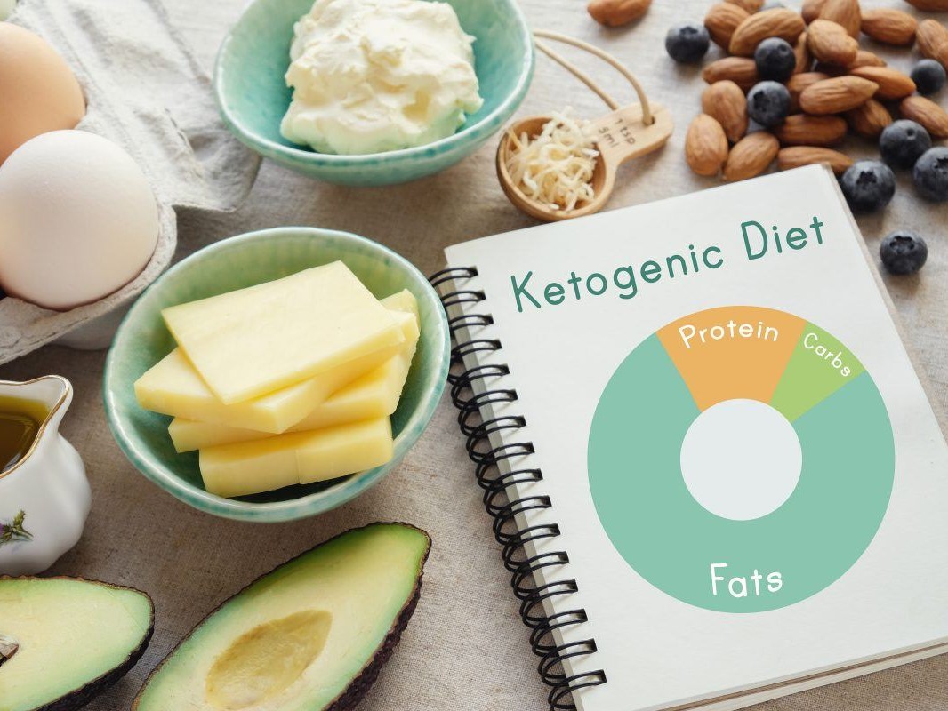 Thực đơn ăn giảm cân Keto là gì? Tác dụng tuyệt vời của Keto mang lại