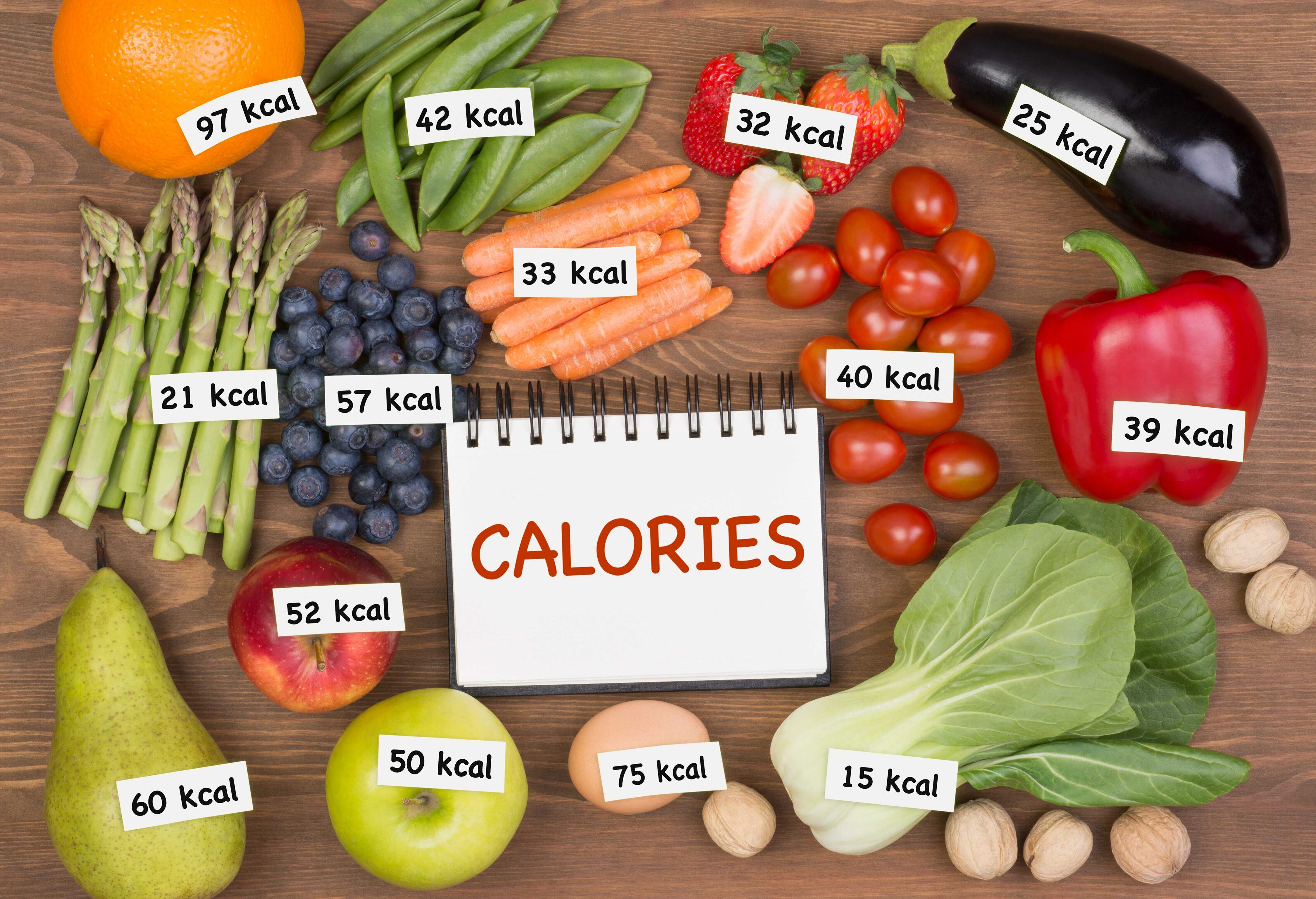 Khám phá điều thú vị về Calo - Calorie - Kcal mà bạn chưa biết