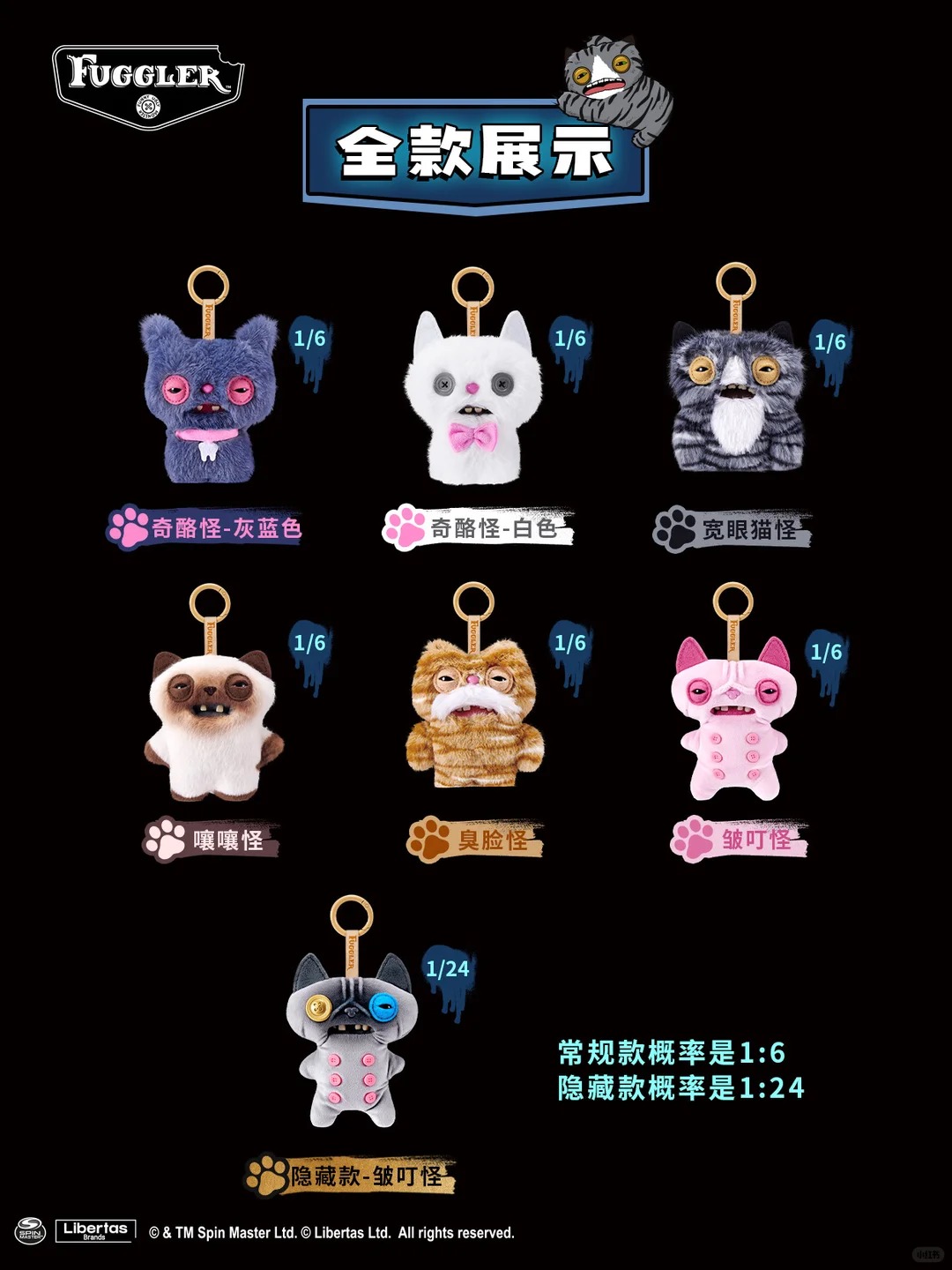[Pre-order] Fuggler Alley Cats Keyring Blind Box Series