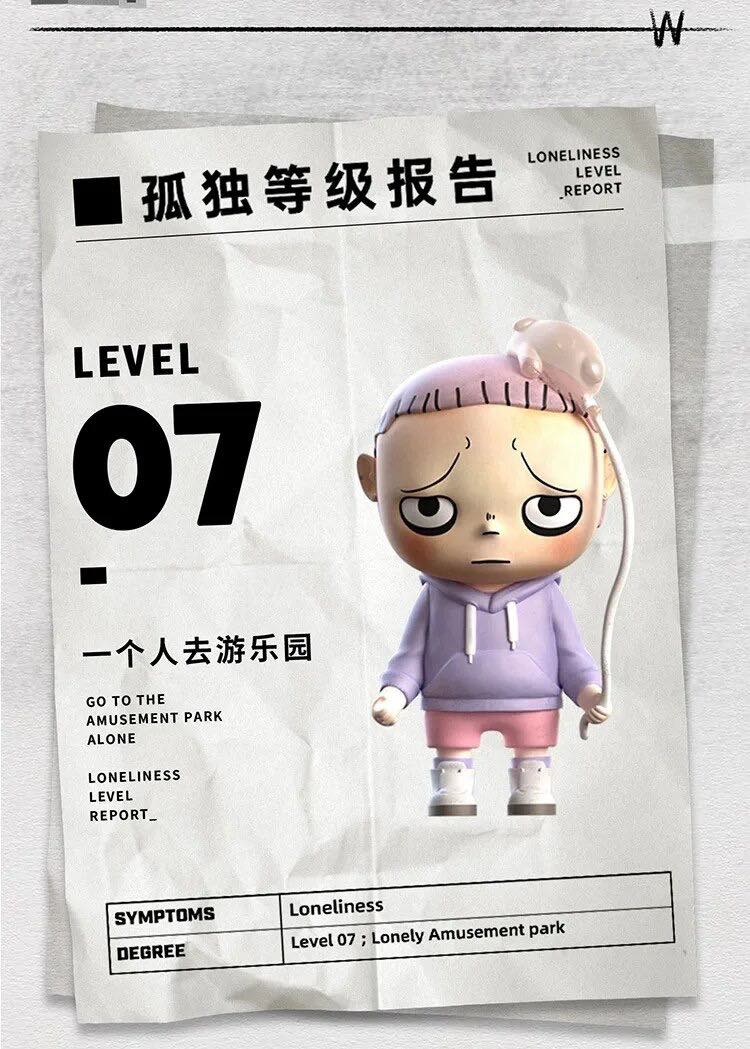 K.Dream Loneliness Level Report Blind Box Series